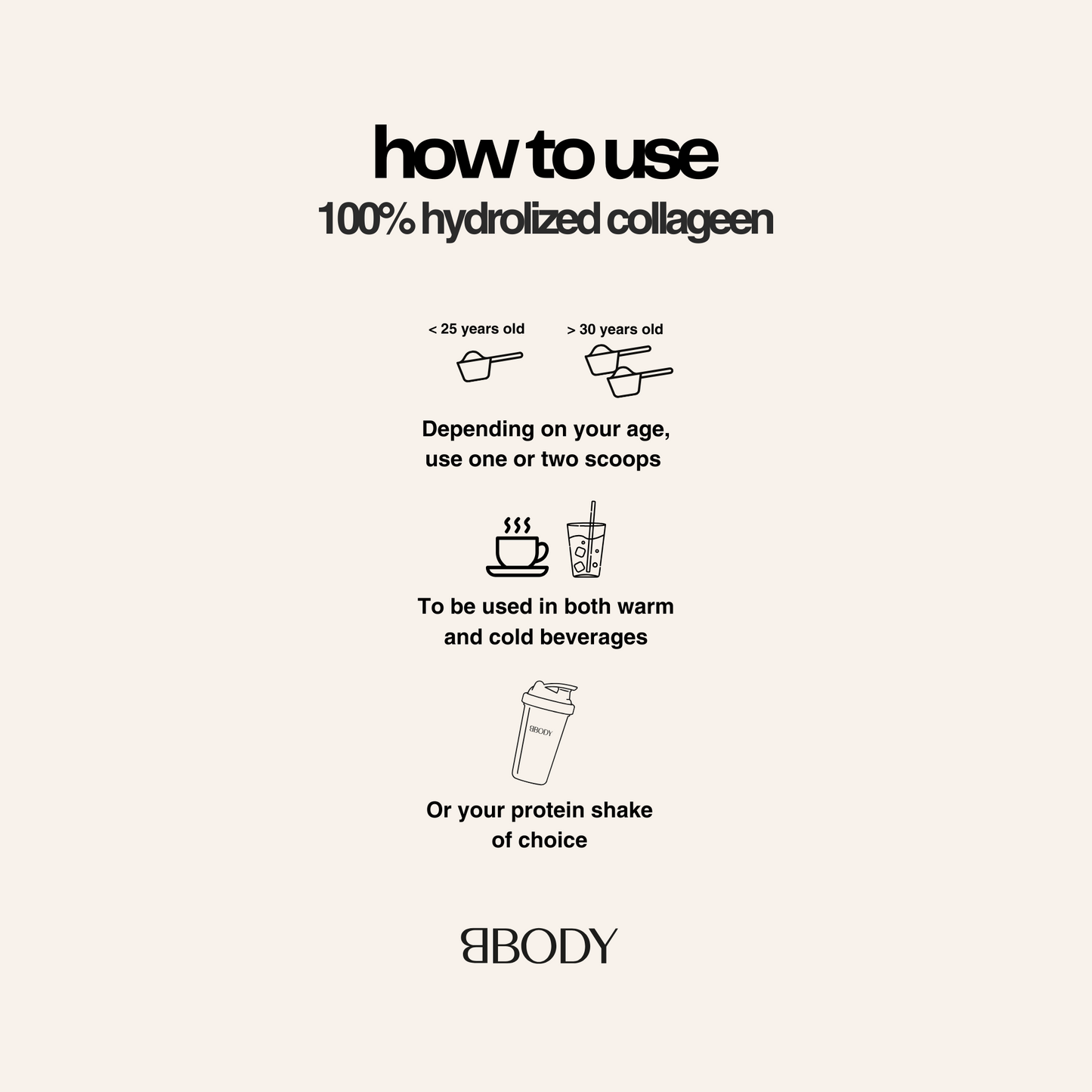 Tripeptide Collagen