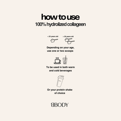 Tripeptide Collagen